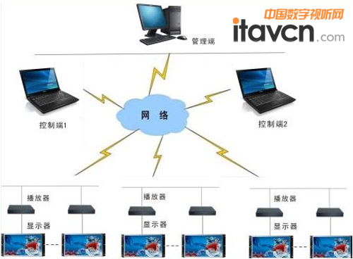 PSL光學無縫液晶拼接技術解決方案，構建卓越視覺顯示體驗